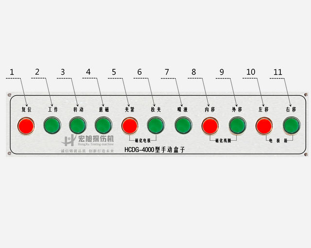 磁粉探傷機輔助控制面板